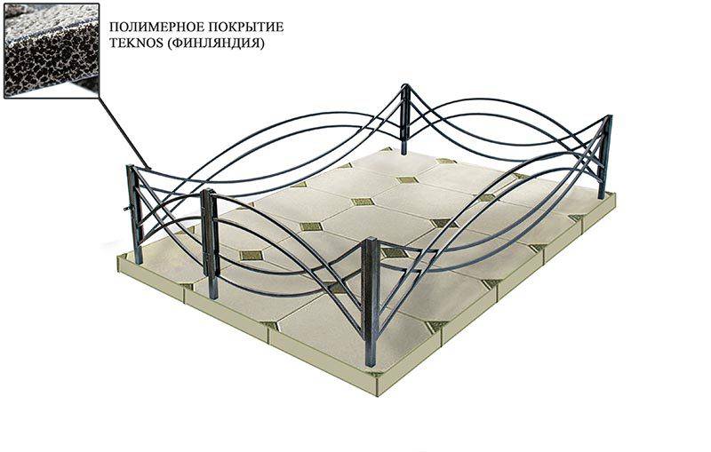 Ограда ритуальная оцинкованная Тип 1-1 Ограда ритуальная оцинкованная Тип 1-1
