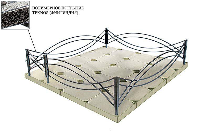 Ограда ритуальная оцинкованная Тип 1-2 Ограда ритуальная оцинкованная Тип 1-2