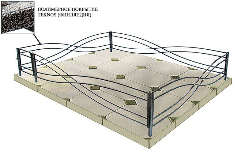 Ограда ритуальная оцинкованная Тип 2-3 Ограда ритуальная оцинкованная Тип 2-3