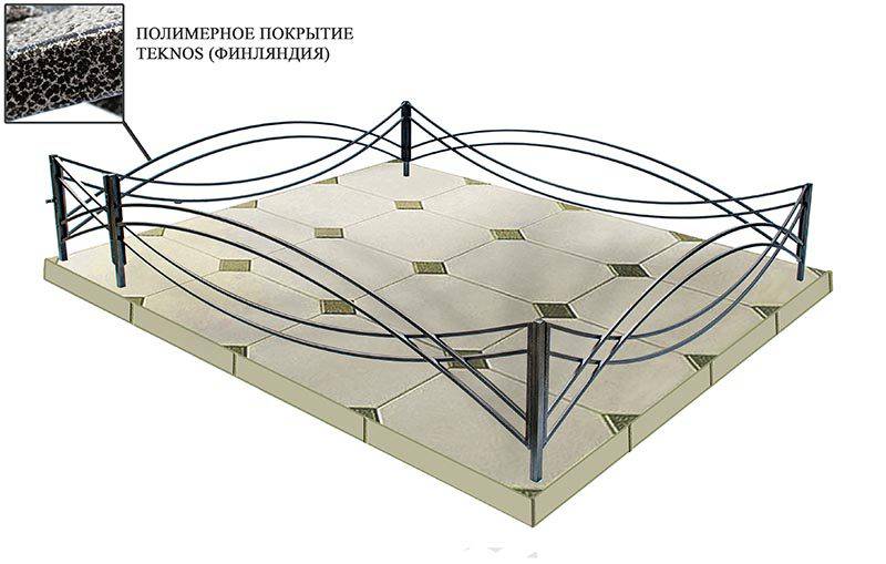 Ограда ритуальная оцинкованная Тип 1-3 Ограда ритуальная оцинкованная Тип 1-3
